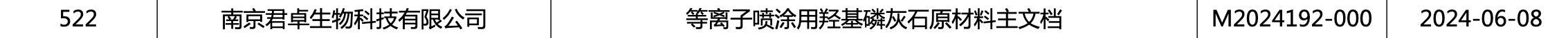 487C9BD5-E88F-49BF-A6D8-D44DEE6B0591.png