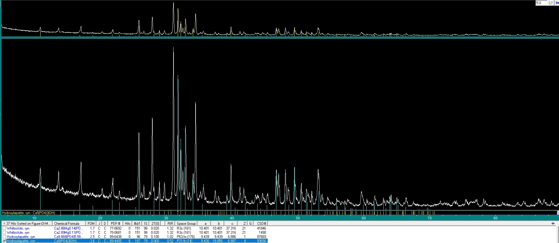 双相磷酸钙 BCP 产品展示图