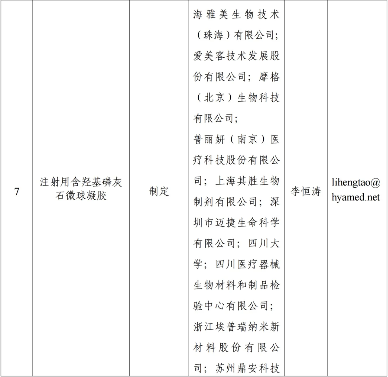 注射用含羟基磷灰石微球凝胶