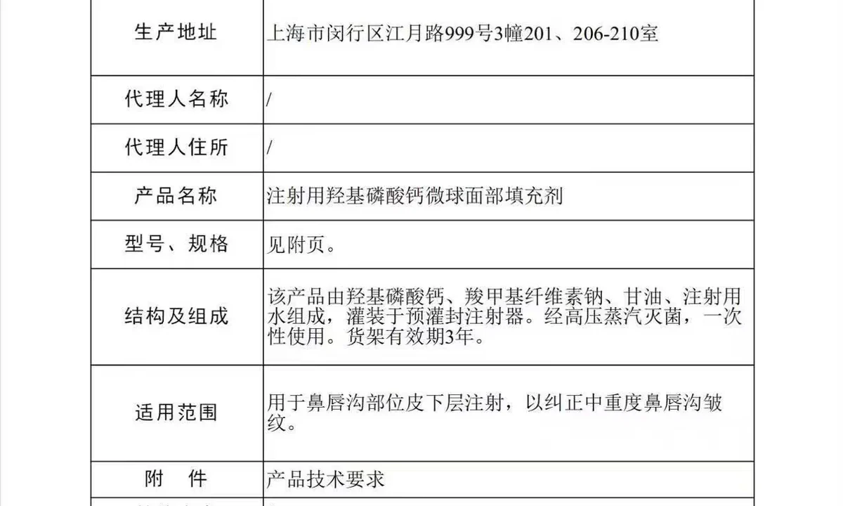 国内第一张注射用羟基磷酸钙微球面部填充剂证书已批准